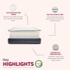 14 in. Hybrid Plush Foam Mattress - Full, Soft Polyester Knit Cover, Multi-Layer Foam Mattress