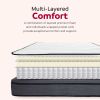 14 in. Hybrid Plush Foam Mattress - Full, Soft Polyester Knit Cover, Multi-Layer Foam Mattress